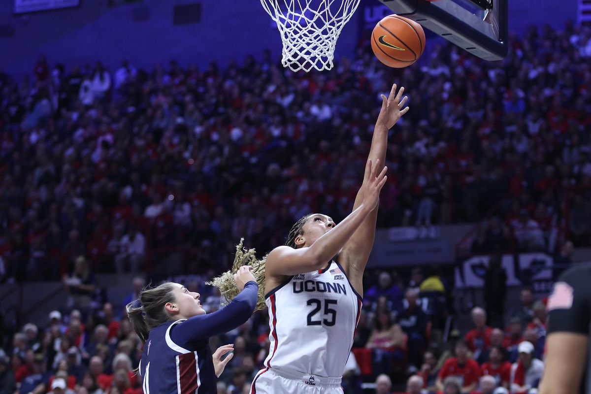 FIBA